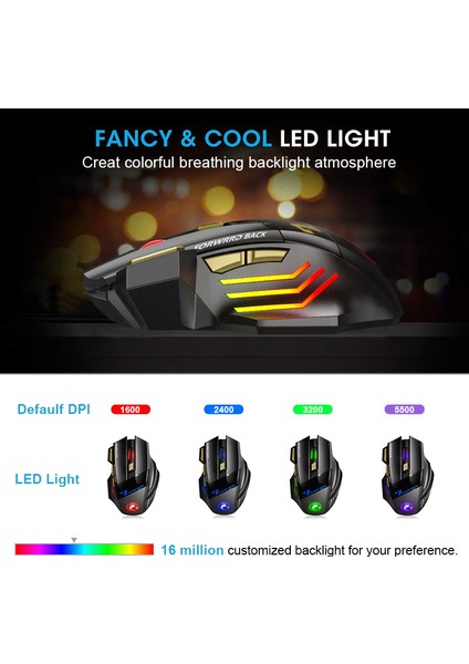 Şarj Edilebilir Kablosuz Fare Bluetooth Gamer Gaming Mouse Bilgisayar Arkadan Aydınlatmalı Ergonomik Mause Rgb Dizüstü Bilgisayar Için Sessiz Fareler (Yurt Dışından)