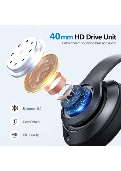 Bluetooth Kulaklık Kulak Üstü, 60 Saat Çalma Süresi Katlanabilir Hafif Kablosuz Kulaklık 6 Eq Modlu Hi-Fi Stereo, Dahili Hd Mikrofonlu Bas Ayarlanabilir Kulaklık, Fm, Sd/tf (Yurt Dışından)