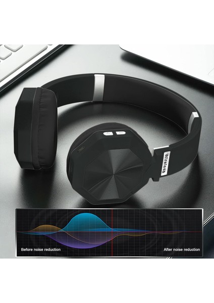 Kulak Üstü Kulaklık Yumuşak Kulaklıklar Hi-Fi Stereo Özellikli Katlanabilir Hafif Kablosuz Kulaklık, 5.0 Bluetooth Kulaklık, Gürültü Önleyici Kulaklık, Kablosuz Kulaklık Cool Stuff Bir (Yurt Dışından)