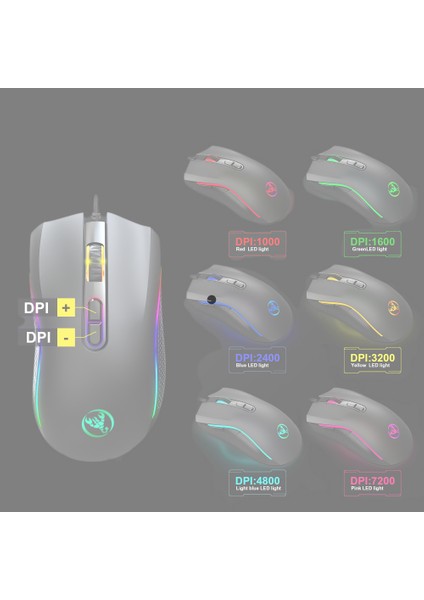 Kablolu Oyun Faresi Windows Pc Oyuncuları Için 3200 Dpı'a Kadar 7 Arka Aydınlatma Moduna Sahip Arkadan Aydınlatmalı Ergonomik Fare (Siyah) (Yurt Dışından)