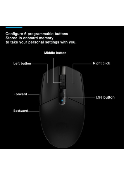 G304 Kablosuz Fare Oyun Esporları Çevre Birimi Programlanabilir Ofis Masaüstü Dizüstü Bilgisayar Faresi Lol (Yurt Dışından) modelleri