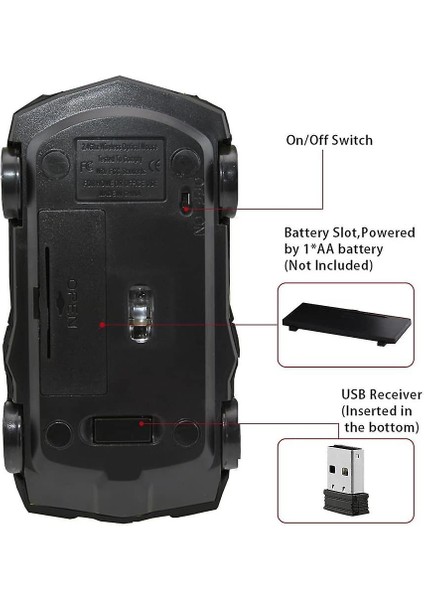 Araba Faresi Kablosuz 2.4ghz, Serin 3D Spor Araba Şekli Fare Optik Fareler 1600 Dpi USB Alıcısı ile Pc/bilgisayar/dizüstü Bilgisayar Için Uygundur (Siyah) (Yurt Dışından) indirimleri