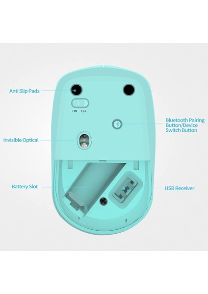 Kablosuz Bluetooth Sessiz Fare Ev Kullanımı Için Çok Cihazlı Kablosuz Bluetooth Fare, 3 Cihaza Kadar Bağlanabilir, Gürültü Yok Ergonomik Tasarım, Rahat Kullanım, 9 Aya Kadar Pil Ömrü (Yurt Dışından)