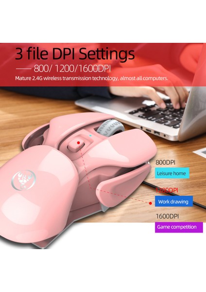 Yeni USB Kablosuz Fare, 1600 Dpı Şarj Edilebilir Ofis Faresi, Masaüstü ve Dizüstü Bilgisayar Aksesuarları-(Pembe) (Yurt Dışından) modelleri