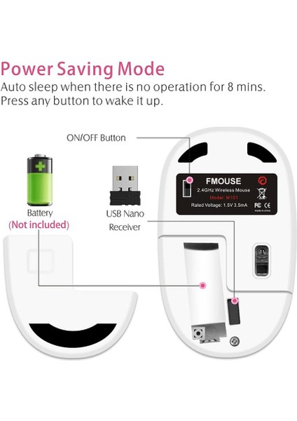 M101 Ergonomi Kablosuz Fare 2.4g Sevimli Optik Karikatür Bilgisayar Sessiz Fareler Dizüstü Bilgisayar Için USB Alıcı ile Çocuk Kız Hediye Macbook (Yurt Dışından)
