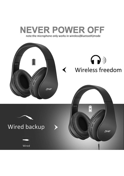 Bluetooth Kulaklık Kulak Üstü, Katlanabilir Kablosuz ve Kablolu Stereo Kulaklık Mikro Sd/tf, Cep Telefonu, Pc Için Fm, Yumuşak Kulaklıklar ve Uzun Süreli Kullanım Için Hafif (Siyah) (Yurt Dışından)