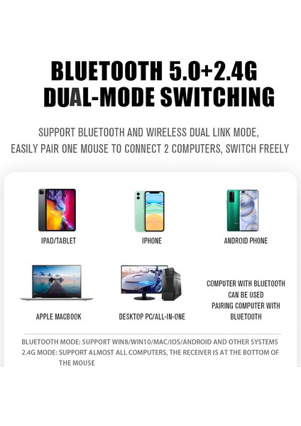 Bluetooth 5.0 Kablosuz Fare Dizüstü Bilgisayar Pc Macbook Oyun Faresi 2.4 Ghz USB Şarj Edilebilir Rgb Işık Güç Göstergesi (Yurt Dışından)