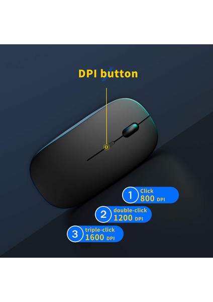Dizüstü Bilgisayar Pc Için Kablosuz Şarj Edilebilir Fare, Ince Mini Gürültüsüz Kablosuz Fare, Ev/ofis Için 2.4g Fareler (Yurt Dışından) fırsatları