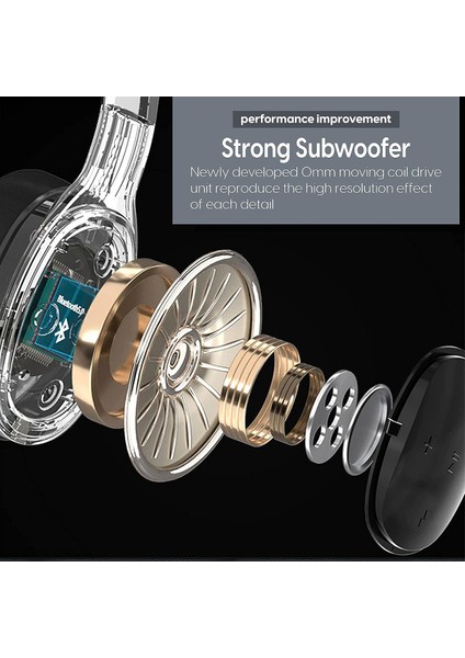 Gerilebilir VJ087 Kablosuz Bluetooth 5.0 Kulaklık Kulak Üstü Oyun Kulaklığı Gürültü Önleyici Kulaklık Derin Baslı Premium Ses Dahili Mikrofon Spor Kulaklık Gri (Yurt Dışından) fırsatları