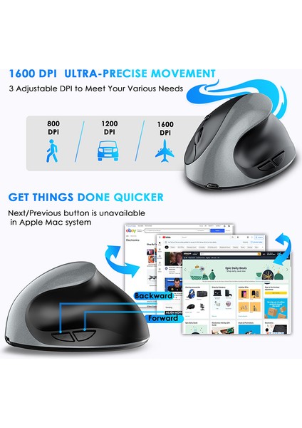 BTS-908 Sıcak Satış Şarj Edilebilir Dikey Fare Ergonomik Kablosuz Fare 2.4g USB Alıcı 1600 Ayarlanabilir Dpı 6 Düğme Fare (Yurt Dışından)