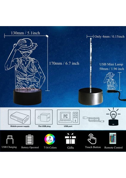Luffy 3D Gece Lambası, Luffy Anime LED Nig (Yurt Dışından) modelleri