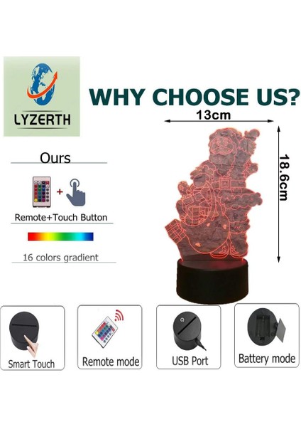 Noel Baba Kısılabilir 3D LED Lamba Gece Lambası, 7-Renkli (Yurt Dışından)
