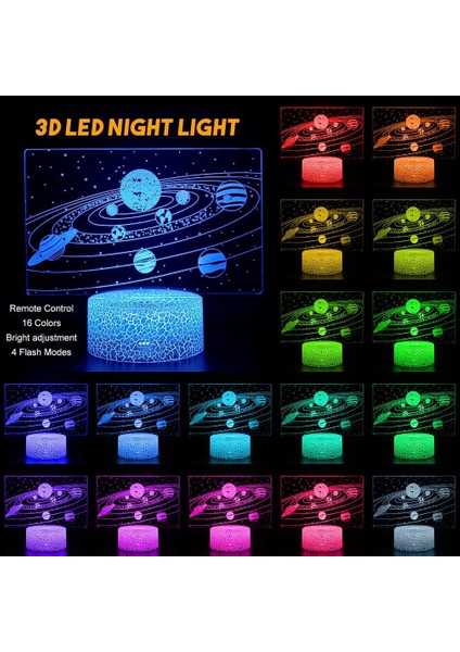 Güneş Sistemi 3D Optik Illüzyon Lambası Universe Spa (Yurt Dışından)