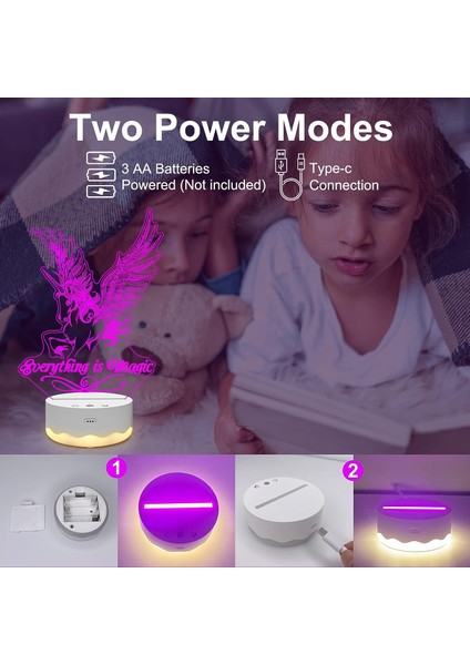Kelebek Illüzyon Gece Lambası, 3D LED 16 Renkli Ch Unicorn2 (Yurt Dışından)