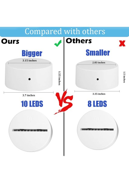 2'li Set 3D Gece LED Işık Lambası Tabanı Kare Acr Beyaz (Yurt Dışından) fiyatları