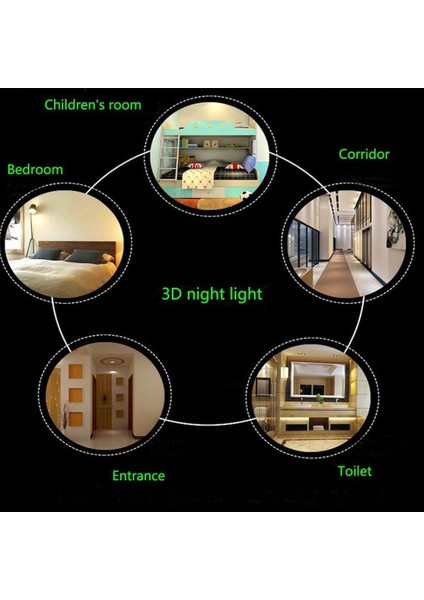 3D Bateri Seti Gece Lambası Illüzyon Lambası 7/16 Renk C (Yurt Dışından)