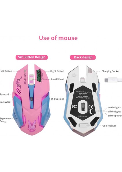 Oyun Faresi, 7 Renk Arkadan Aydınlatmalı Optik Oyun Faresi Ergonomik USB Kablolu, 2400 Dpı ve 6 Düğmeli Bilgisayar/win/mac/linux/andriod/ios Için Nano Alıcı ile 4 Çekim, Pembe. (Yurt Dışından)