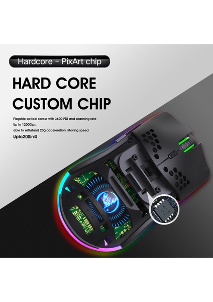2.4g Kablosuz Fare Rgb Işık Petek Şarj Edilebilir Oyun Faresi Masaüstü Pc Bilgisayarlar Dizüstü Dizüstü Fare Mause Gamer (Yurt Dışından) modelleri