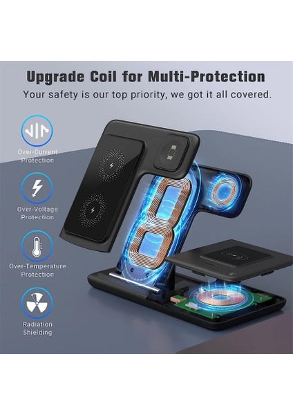 15W Kablosuz Şarj Cihazı 3 In 1 iPhone 14 13 12 Pro Max 11X8 Hızlı Şarj Standı Istasyonu Apple Watch 8 7 6 Şarj Standı (Yurt Dışından) fiyatları