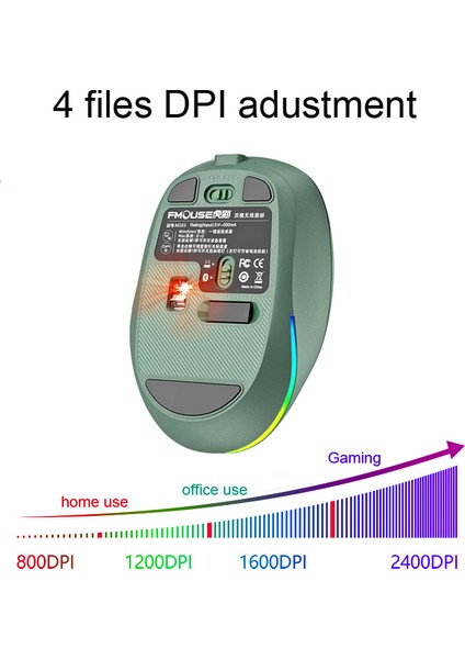 Çok Işlevli Bluetooth 2.4g Kablosuz Fare Masaüstüne Tek Tıkla Type-C Şarj Edilebilir Sessiz Sessiz Rgb Arkadan Işıklı Fareler 2400 Dpı (Yurt Dışından)