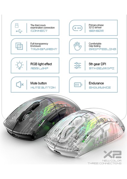 Kablolu Kablosuz Fare Gamer Rgb Işık Ayarlanabilir Şeffaf Oyun Fare Bluetooth Uyumlu Masaüstü Dizüstü Bilgisayar Için Fare (Yurt Dışından) fiyatları