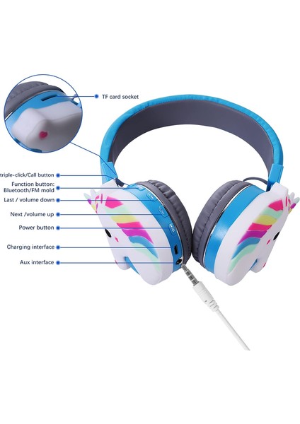 Çocuk Kulaklıkları, Okul Kızları Için Karikatür Unicorn Kablosuz Bluetooth Kulaklıklar, iPad Tablet Çocuk Doğum Günü Için Mikrofonlu Kulak Üstü Stereo Kulaklık (Mavi) (Yurt Dışından)