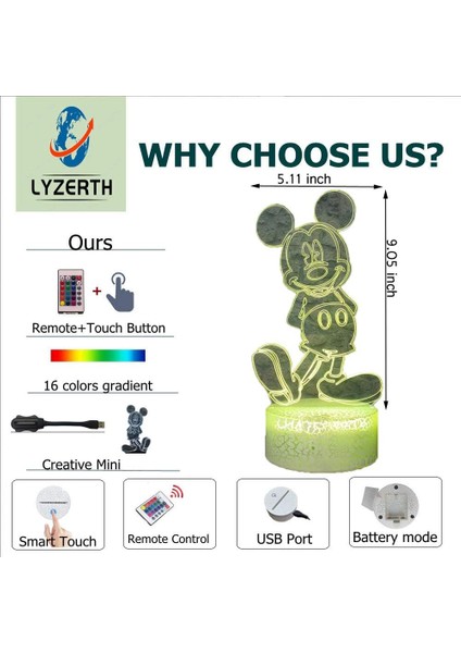 Karikatür Kawaii Mickey Mouse 3D LED Lamba 7 Renk Ch (Yurt Dışından) fırsatları