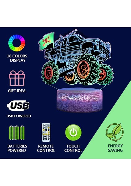 Gece Lambası, 3D Eyfel Kulesi Illüzyon Lambası, Sürpriz Canavar Kamyon (Yurt Dışından) fırsatları