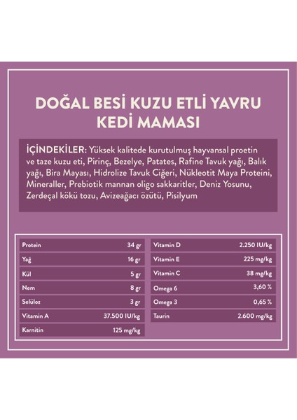 Doğal Besi Kuzu Etli Yavru Kedi Maması 2 Kg