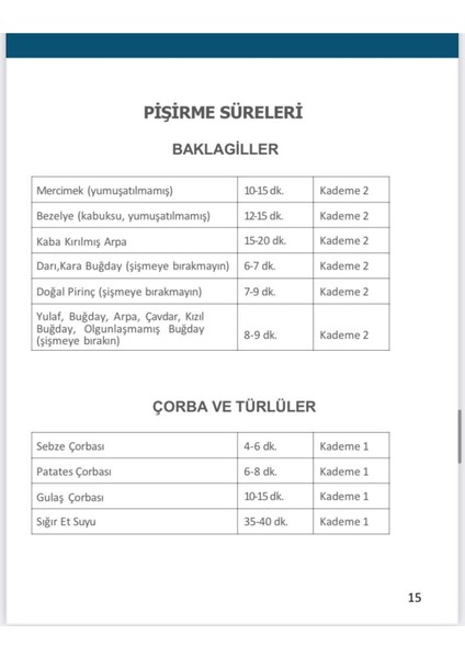 Procook Pre. Düdüklü Tencere 6 lt Kapak Cont Le