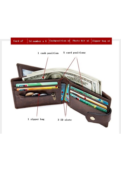 Erkek Kısa Retro Cüzdan - Koyu Kahverengi (Yurt Dışından) indirimleri