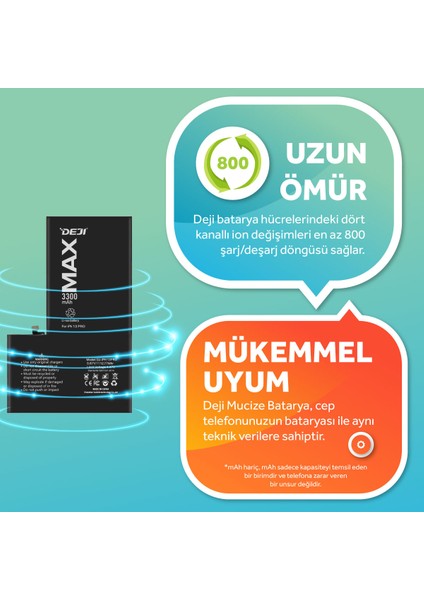 iPhone 13 Pro Batarya 3300 mAh Mucize Batarya Deji