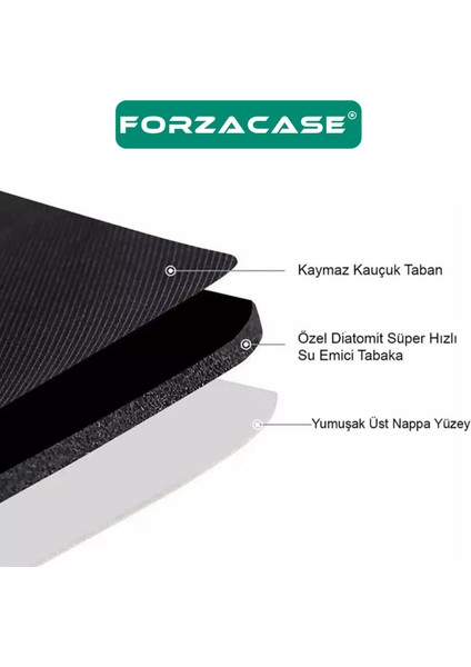 Banyo Paspası Kaymaz Tabanlı Süper Emici Nappa Deri Banyo Abdest Paspası - FC121 fırsatları