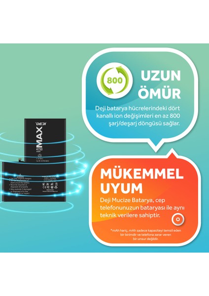 iPhone 13 Pro Max Batarya 4750 mAh Mucize Batarya Deji fırsatları