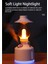 Retro Kamp Fener Kablosuz Hava Nemlendirici Işıkları USB Şarj Edilebilir Gece Işıkları Mist Maker Ev LED Kamp (Yurt Dışından) 2