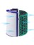 1 Çift Aktif Karbon Filtre Arıtma HP04 HP05 TP04 TP05 DP04 Hepa Karbon Bez Filtre Ekranı Değiştirme-A (Yurt Dışından) 3