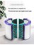 Aktif Karbon Filtre Ekranı + Hepa Filtre Ekranı HP04 HP05 TP04 TP05 DP04 Arıtma Filtre Ekranı Değiştirme (Yurt Dışından) 3