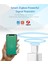 Tuya Zigbee 3.0 Sinyal Tekrarlayıcı Akıllı Yaşam Için USB Genişletici Zigbee Cihazları Sensörleri Genişletme 20-30M Akıllı Otomasyon Modülü (Yurt Dışından) 5