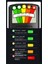 Dijital Elektromanyetik Alan Radyasyon Test Cihazı K2 El Tipi 5 Kişisel Güvenlik Için LED Gauss Emf Ölçer (Yurt Dışından) 5