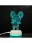 3D Koala Gece Işıkları USB LED Lamba Ev R2D2 3D Ar (Yurt Dışından) 2