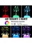 3D Anime Gece Lambası LED Illüzyon Lambası ve 16 Renkli Renkli-B (Yurt Dışından) 4