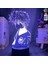 3D Illüzyon Lamba LED Gece Lambası Ani (Yurt Dışından) 1
