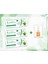 Aloe Vera 3'lü + Cozmoderm Güneşkremi Hediyeli 1