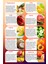 Meczub Mix Serisi Mango & Kavun 5 Adet 12 ml Heybet Şişe Oto Kokusu Araç Araba Parfümü 4