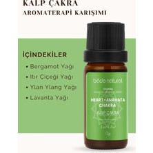 Bade Natural Kalp Çakra Aromaterapi Karışımı 10 ml