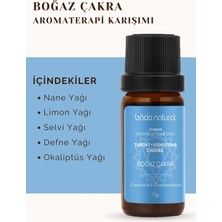 Bade Natural Boğaz Çakra Aromaterapi Karışımı 10 ml