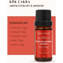 Bade Natural Kök Çakra Aromaterapi Karışımı 10 ml