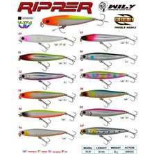 Wily Ripper 9 cm Maket Balık 25 gr Sinking Renk:01