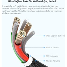 Rosstech 66W Type-C To Type-C Dijital Ekranlı Hızlı Şarj Kablosu 1.2m (Rosstech Türkiye Garantili)