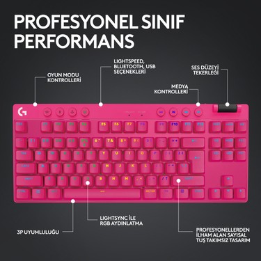 Logitech G PRO X TKL LIGHTSPEED Kablosuz LIGHTSYNC RGB PBT Fiyatı